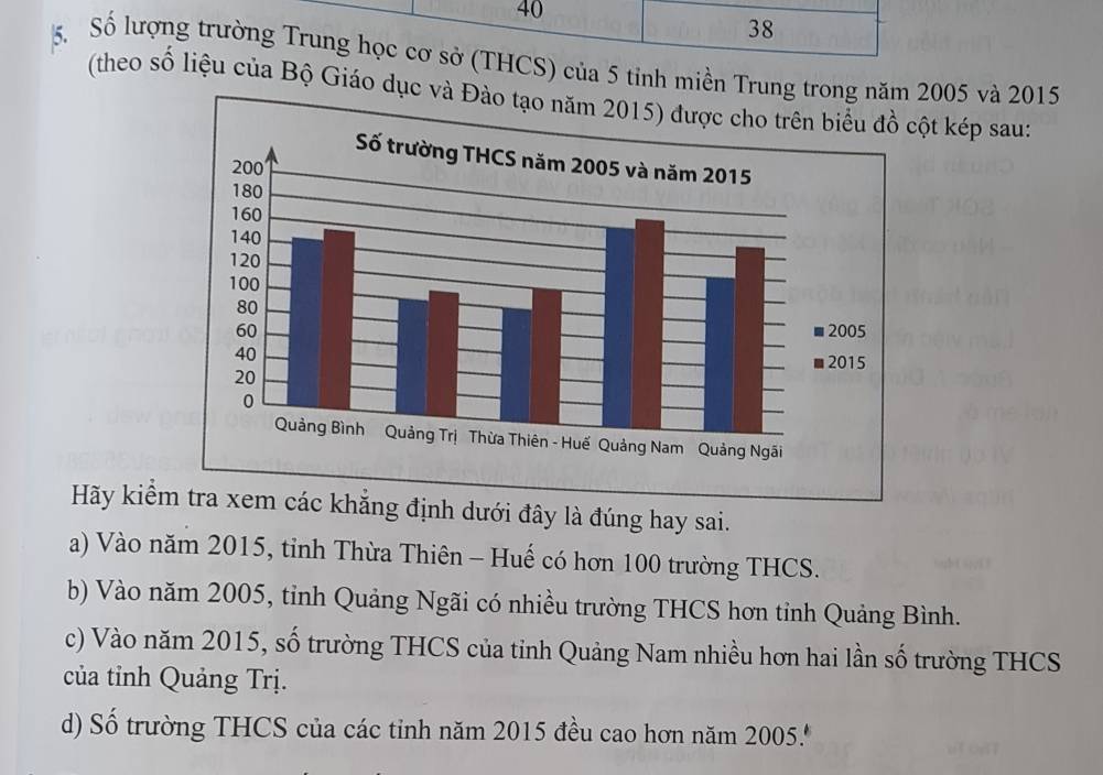 40
38
5 Số lượng trường Trung học cơ sở (THCS) của 5 tỉnh miền Trung trong năm 2005 và 2015
(theo số liệu của Bộ Giáo dục và Đàột kép sau:
Hãy kiểmkhẳng định dưới đây là đúng hay sai.
a) Vào năm 2015, tỉnh Thừa Thiên - Huế có hơn 100 trường THCS.
b) Vào năm 2005, tỉnh Quảng Ngãi có nhiều trường THCS hơn tỉnh Quảng Bình.
c) Vào năm 2015, số trường THCS của tỉnh Quảng Nam nhiều hơn hai lần số trường THCS
của tỉnh Quảng Trị.
d) Số trường THCS của các tỉnh năm 2015 đều cao hơn năm 2005.'