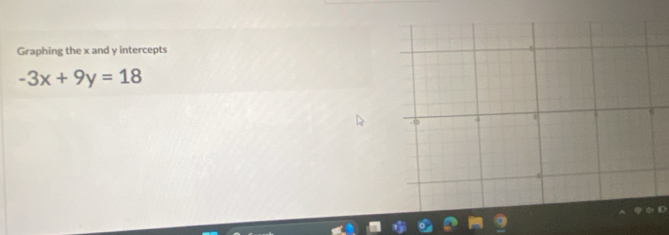 Graphing the x and y intercepts
-3x+9y=18