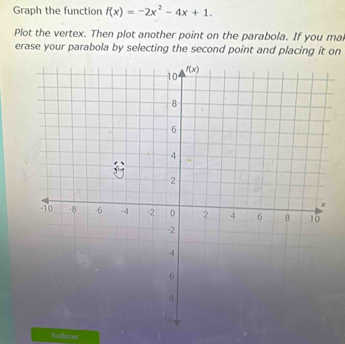 Graph the function f(x)=-2x^2-4x+1.
Plot the vertex. Then plot another point on the parabola. If you mal
erase your parabola by selecting the second point and placing it on
Sahrat