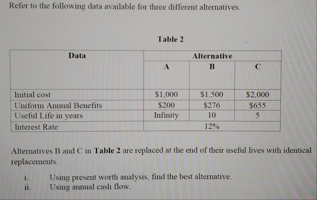 Refer to the following data available for three different alternatives. 
Table 2
Alternatives B and C in Table 2 are replaced at the end of their useful lives with identical 
replacements. 
i. Using present worth analysis, find the best alternative. 
ii. Using annual cash flow.