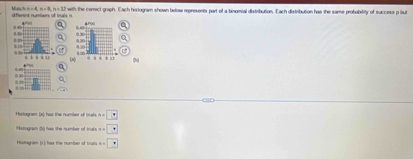 Match n=4, n=8, n=12 2 with the correct graph. Each histogram shown below represents part of a binomial distribution. Each distribution has the same probability of success p but
different numbers of trials n.
(b)
Histogram (a) has the number of trials n=□
Histogram (b) has the number of trials n=boxed r
Histogram (c) has the number of trials n=□