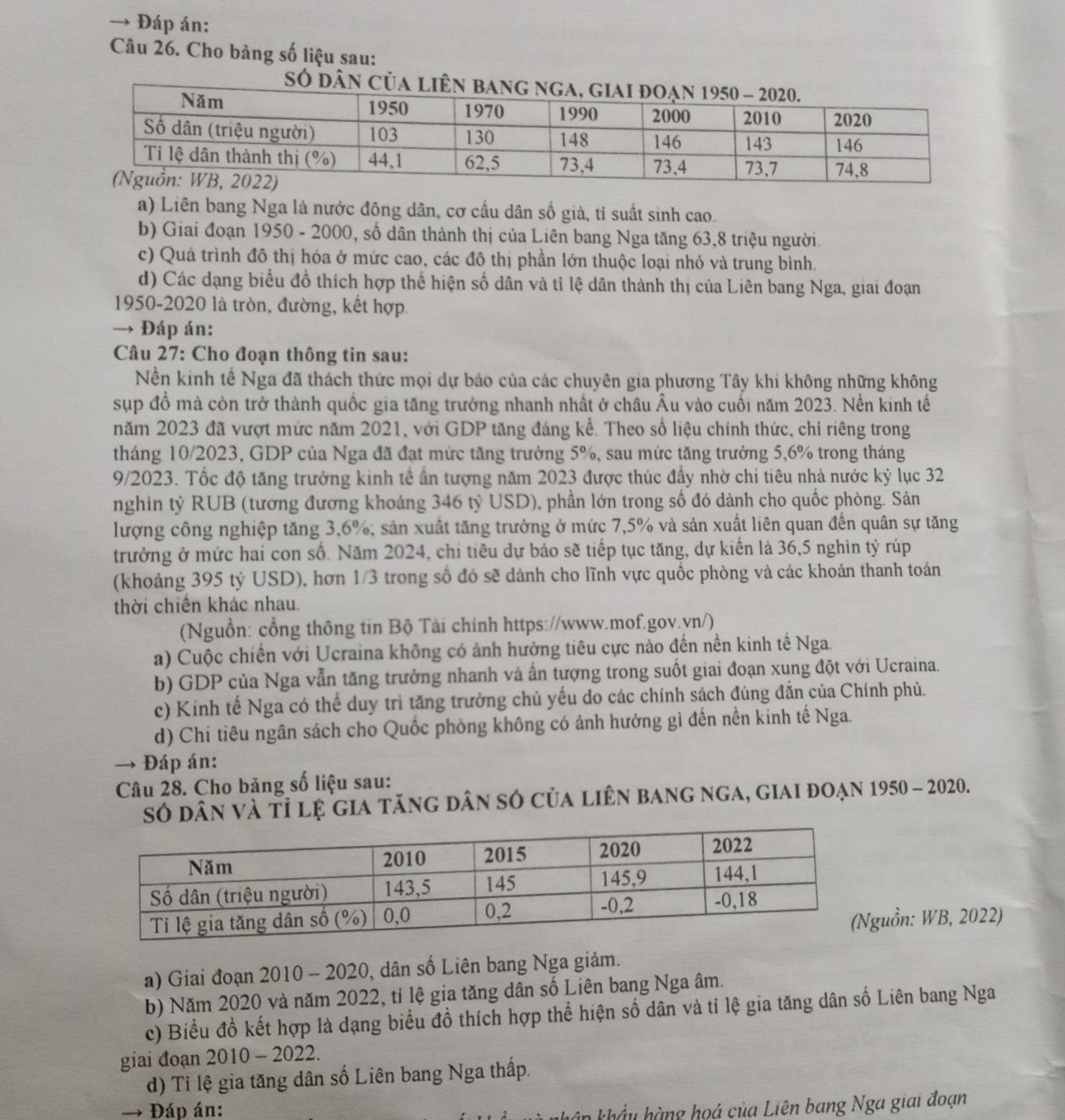 Đáp án:
Câu 26. Cho bảng số liệu sau:
a) Liên bang Nga là nước đông dân, cơ cầu dân số già, tỉ suất sinh cao.
b) Giai đoạn 1950 - 2000, số dân thành thị của Liên bang Nga tăng 63,8 triệu người.
c) Quá trình đô thị hóa ở mức cao, các đô thị phần lớn thuộc loại nhỏ và trung bình.
d) Các dạng biểu đồ thích hợp thể hiện số dân và tỉ lệ dân thành thị của Liên bang Nga, giai đoạn
1950-2020 là tròn, đường, kết hợp.
→- Đáp án:
Câu 27: Cho đoạn thông tin sau:
Nền kinh tế Nga đã thách thức mọi dự báo của các chuyên gia phương Tây khi không những không
sụp đồ mà còn trở thành quốc gia tăng trưởng nhanh nhất ở châu Âu vào cuối năm 2023. Nền kinh tế
năm 2023 đã vượt mức năm 2021, với GDP tăng đáng kể. Theo số liệu chính thức, chi riêng trong
tháng 10/2023, GDP của Nga đã đạt mức tăng trưởng 5%, sau mức tăng trưởng 5,6% trong tháng
9/2023. Tốc độ tăng trưởng kinh tế ần tượng năm 2023 được thúc đầy nhờ chi tiêu nhà nước kỷ lục 32
nghìn tỷ RUB (tương đương khoáng 346 tỷ USD), phần lớn trong số đó dành cho quốc phòng. Sản
lượng công nghiệp tăng 3,6%; sản xuất tăng trưởng ở mức 7,5% và sản xuất liên quan đến quân sự tăng
trưởng ở mức hai con số. Năm 2024, chi tiêu dự báo sẽ tiếp tục tăng, dự kiến là 36,5 nghìn tỷ rúp
(khoảng 395 tỷ USD), hơn 1/3 trong số đó sẽ dành cho lĩnh vực quốc phòng và các khoản thanh toán
thời chiến khác nhau.
(Nguồn: cổng thông tin Bộ Tài chính https://www.mof.gov.vn/)
a) Cuộc chiến với Ucraina không có ảnh hưởng tiêu cực nào đến nền kinh tế Nga.
b) GDP của Nga vẫn tăng trưởng nhanh và ấn tượng trong suốt giai đoạn xung đột với Ucraina.
c) Kinh tế Nga có thể duy trì tăng trưởng chủ yếu do các chính sách đúng đẫn của Chính phủ.
d) Chi tiêu ngân sách cho Quốc phòng không có ảnh hưởng gì đến nền kinh tế Nga.
 Đáp án:
Câu 28. Cho bảng số liệu sau:
số dân và tỉ lệ gia tăng dân số của liên bang nga, giai đoạn 1950 - 2020.
guồn: WB, 2022)
a) Giai đoạn 2010 - 2020, dân số Liên bang Nga giảm.
b) Năm 2020 và năm 2022, tỉ lệ gia tăng dân số Liên bang Nga âm.
c) Biểu đồ kết hợp là dạng biểu đồ thích hợp thể hiện số dân và tỉ lệ gia tăng dân số Liên bang Nga
giai đoạn 2010 - 2022.
d) Tỉ lệ gia tăng dân số Liên bang Nga thấp.
→ Đáp án:
hêp khẩu hàng hoá của Liên bang Nga giai đoạn