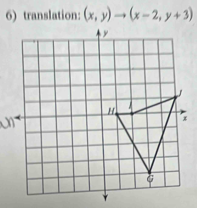 translation: (x,y)to (x-2,y+3)