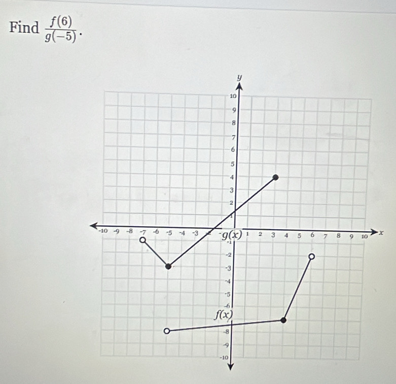 Find  f(6)/g(-5) .
x