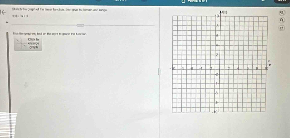 Sketch the graph of the linear function, then give its domain and range Q
f(x)=3x+3
a
Use the graphing tool on the right to graph the function 
Click to
enlarge
graph