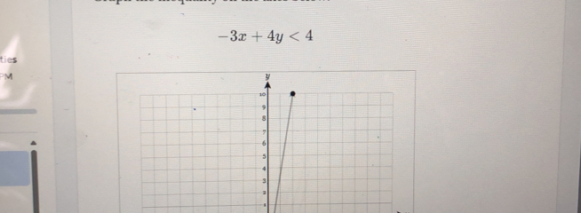 -3x+4y<4</tex> 
ties