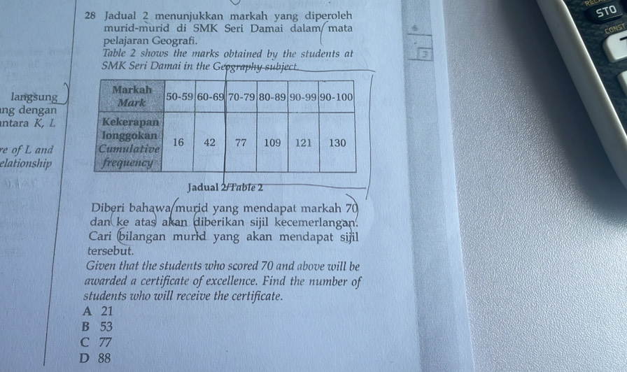 Jadual 2 menunjukkan markah yang diperoleh
STO
murid-murid di SMK Seri Damai dalam mata
CONST
pelajaran Geografi.
Table 2 shows the marks obtained by the students at 3
SMK Seri Damai in the Geography subject.
langsung
ng dengan
ntara K, L
re of L and
elationship
Jadual 2/Table 2
Diberi bahawa murid yang mendapat markah 70
dan ke atas akan diberikan sijil kecemerlangan.
Cari bilangan murid yang akan mendapat sijil
tersebut.
Given that the students who scored 70 and above will be
awarded a certificate of excellence. Find the number of
students who will receive the certificate.
A 21
B 53
C 77
D 88