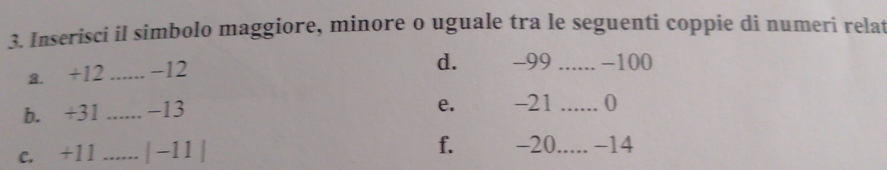 Inserisci il simbolo maggiore, minore o uguale tra le seguenti coppie di numeri relat 
a. +12 _ -12
d. -99 _ -100
b. +31 _ -13
e. -21 _ 0
c. +11 _ -11
f. -20 _ -14