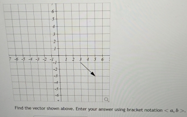 ng bracket notation , b>.