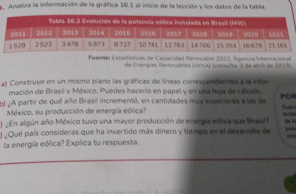 Analiza la información de la gráfica 16.1 al inicio de la lección y los datos de la tabla. 
Fuente: Estadísticas de Capacidad Renovable 2022, Agencia Internacional 
de Energías Renovables (IRENA) (consulta, 2 de abril de 2023) 
a) Construye en un mismo plano las gráficas de líneas correspondientes a la infor 
mación de Brasil y México. Puedes hacerlo en papel y en una hoja de cálculo 
b) ¿A partir de qué año Brasil incrementó, en cantidades muy superiores a las de POR 
Guar 
México, su producción de energía eólica? evide 
¿En algún año México tuvo una mayor producción de energía eólica que Brasil? de lù 
) ¿Qué país consideras que ha invertido más dinero y tiempo en el desarrollo de pote 
ent 
la energía eólica? Explica tu respuesta.