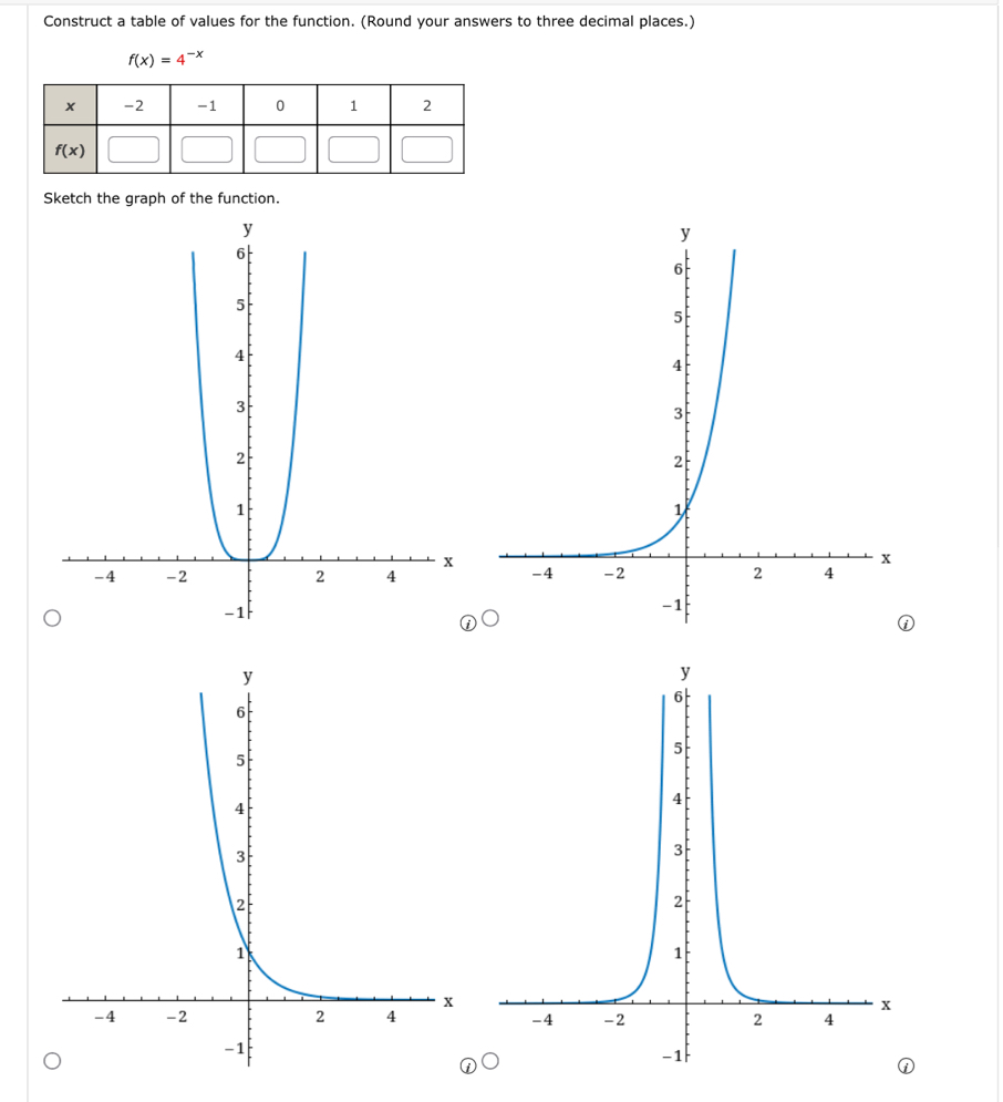 Construct a table of values for the function. (Round your answers to three decimal places.)
f(x)=4^(-x)
Sketch the graph of the function.