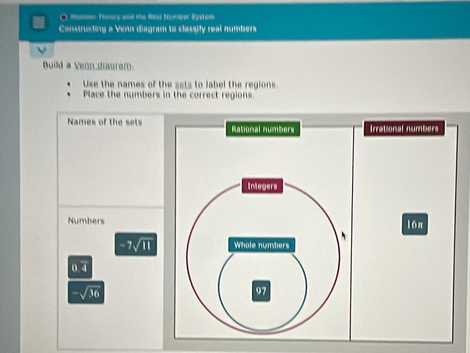 Nunss Thusey and the iead Number liystem 
Constructing a Vean diagram to classify real numbers 
Build a Venn diauram. 
Use the names of the sets to label the regions. 
Place the numbers in the correct regions. 
Names of the sels 
Rational numbers Irrational numbers 
Integers 
Numbers 16π
-7sqrt(11) Whole numbers
0.overline 4
-sqrt(36)
97