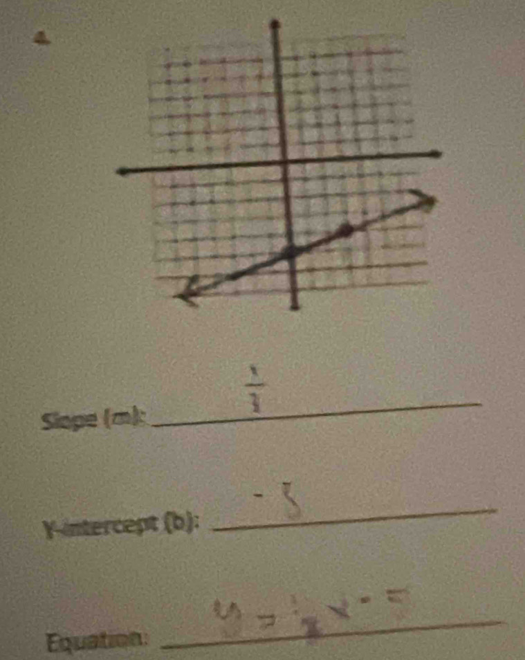  1/3 
Siope (m): 
_ 
Y-intercept (b): 
_ 
Equation: 
_