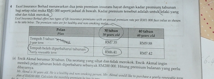 Excel Insurance Berhad menawarkan dua jenis premium insurans hayat dengan kadar premium tahunan 
bagi setiap nilai muka RM1 000 seperti jadual di bawah. Kadar premium tersebut adalah untuk lelaki yang 
sihat dan tidak merokok. 
Excel Insurance Berhad offers two types of life insurance premiums with an annual premium rate per RM1 000 face value as shown 
in the table below. The premium rates are for healthy and non-smokiales 
(a) 0 tahun. Dia seorang yang sihat dan tidak merokok. Encik Akmal ingin 
membeli pelan tahunan boleh diperbaharu sebanyak RM200 000. Hitung premium bulanan yang perlu 
dibayarnya. 
Mr. Akmal is 30 years old. He is a healthy and non-smoking person. Mr. Akmal would like to purchase a yearly renewable term 
plan of RM200 000. Calculate the monthly premium he has to