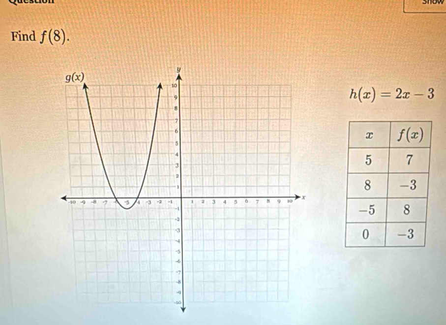 snow
Find f(8).
h(x)=2x-3