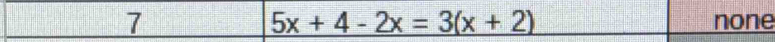 7 none
5x+4-2x=3(x+2)