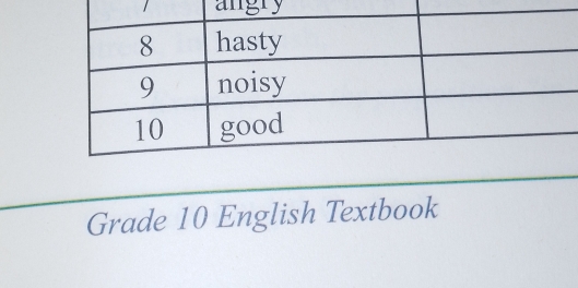 angry 
Grade 10 English Textbook