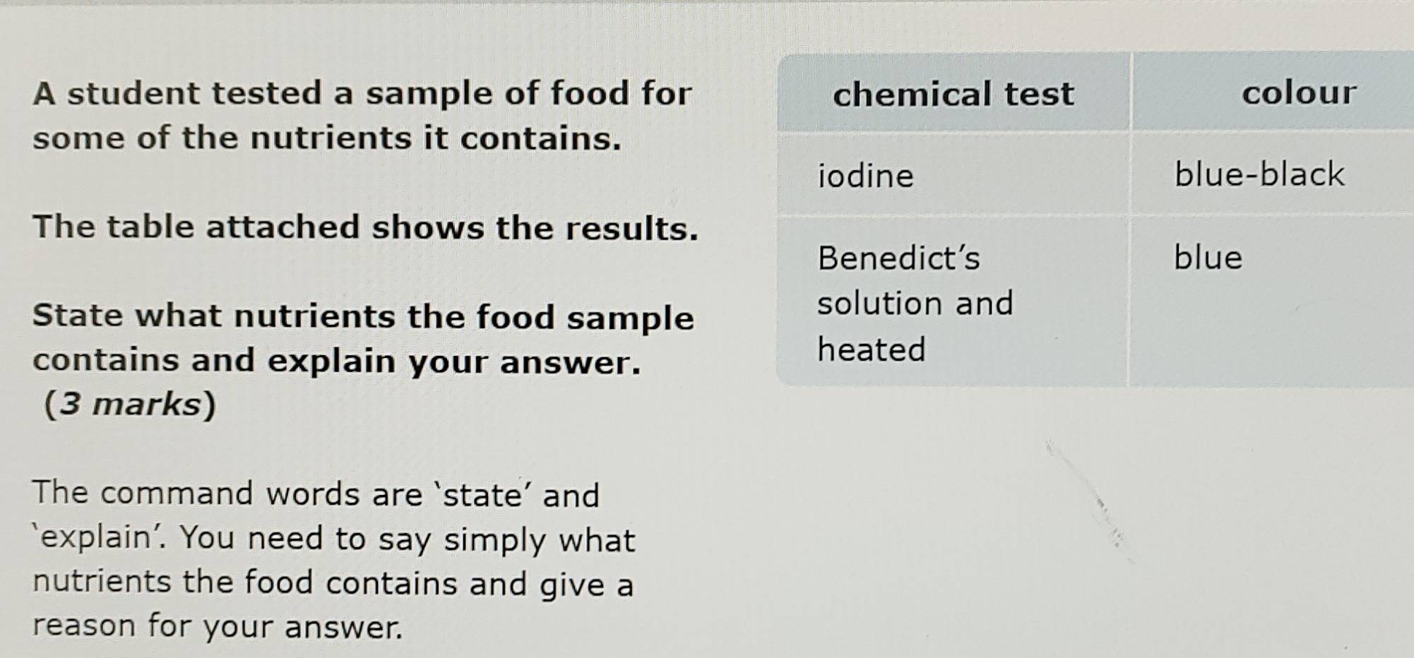 A student tested a sample of food for 
some of the nutrients it contains. 
The table attached shows the results. 
State what nutrients the food sample 
contains and explain your answer. 
(3 marks) 
The command words are ‘state’ and 
`explain’. You need to say simply what 
nutrients the food contains and give a 
reason for your answer.