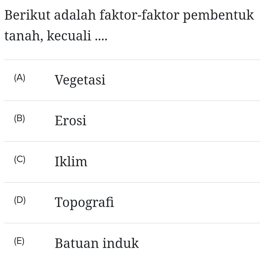 Berikut adalah faktor-faktor pembentuk
tanah, kecuali ....
(A) Vegetasi
(B) Erosi
(C) Iklim
(D) Topografi
(E) Batuan induk