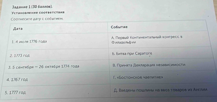 Задание 1 (30 баллов). 
Установление соответствия