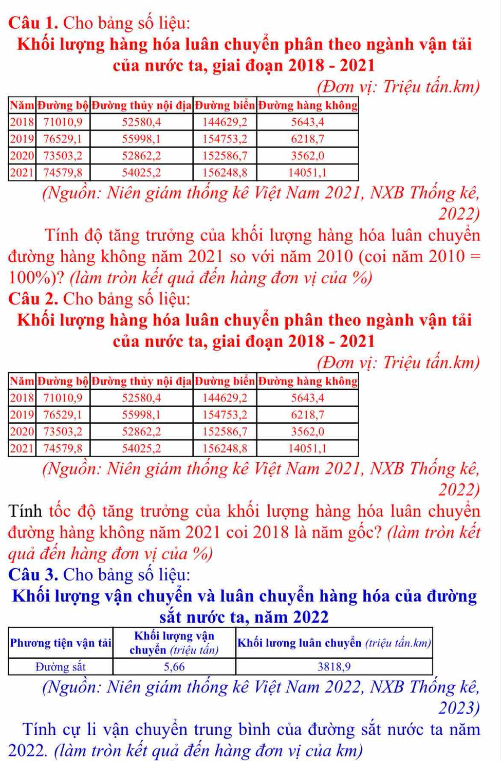 Cho bảng số liệu: 
Khối lượng hàng hóa luân chuyển phân theo ngành vận tải 
của nước ta, giai đoạn 2018-2021 
(Đơn vị: Triệu tấn. km) 
(Nguồn: Niên giám thống kê Việt Nam 2021, NXB Thống kê, 
2022) 
Tính độ tăng trưởng của khối lượng hàng hóa luân chuyển 
đường hàng không năm 2021 so với năm 2010 (coi năm 2010=
100%)? (làm tròn kết quả đến hàng đơn vị của %) 
Câu 2. Cho bảng số liệu: 
Khối lượng hàng hóa luân chuyển phân theo ngành vận tải 
của nước ta, giai đoạn 2018-2021 
(Đơn vị: Triệu tấn. km) 
(Nguồn: Niên giám thống kê Việt Nam 2021, NXB Thống kê, 
2022) 
Tính tốc độ tăng trưởng của khối lượng hàng hóa luân chuyển 
đường hàng không năm 2021 coi 2018 là năm gốc? (làm tròn kết 
quả đến hàng đơn vị của %) 
Câu 3. Cho bảng số liệu: 
Khối lượng vận chuyển và luân chuyển hàng hóa của đường 
sắt nước ta, năm 2022 
(Nguồn: Niên giám thống kê Việt Nam 2022, NXB Thống kê, 
2023) 
Tính cự li vận chuyển trung bình của đường sắt nước ta năm 
2022. (làm tròn kết quả đến hàng đơn vị của km)