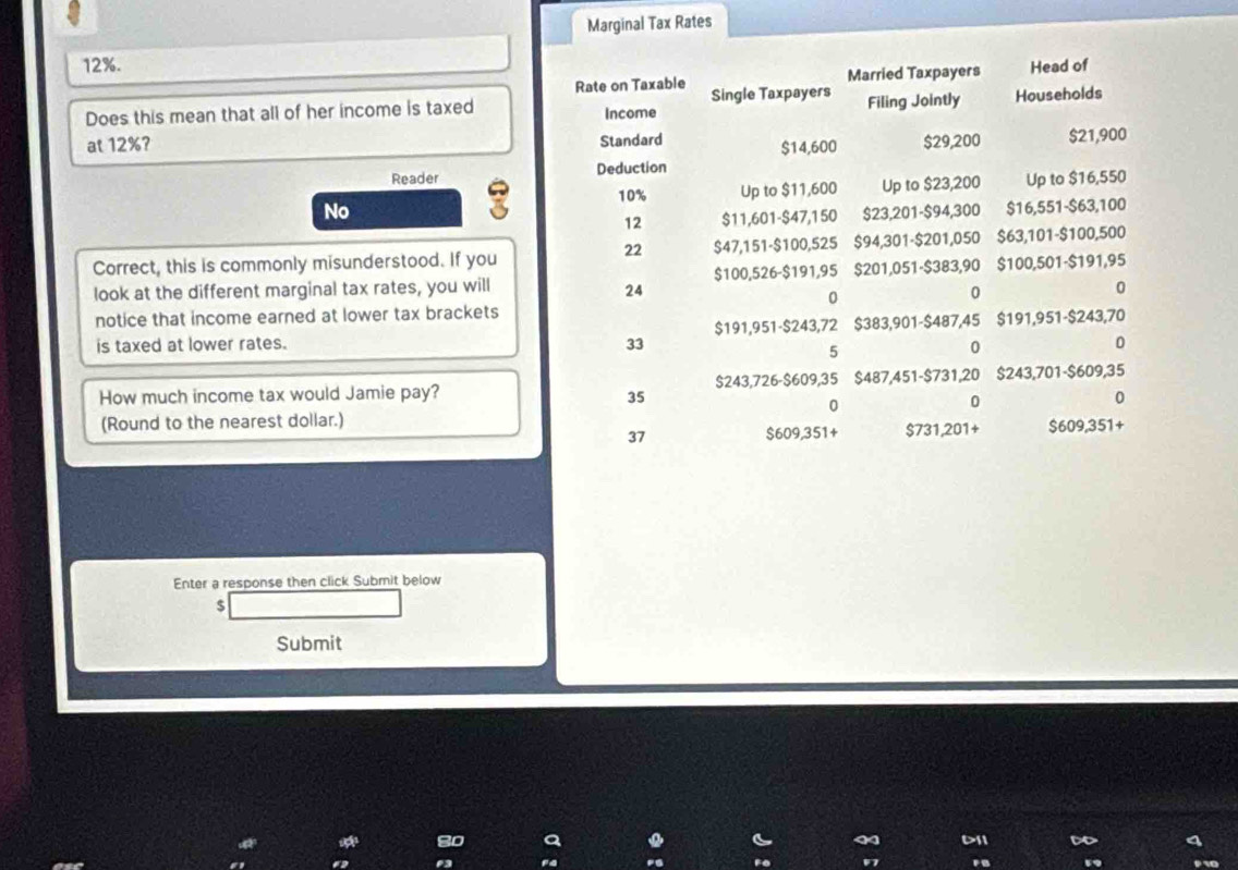 Marginal Tax Rates
12%. Head of
Rate on Taxable Married Taxpayers
Does this mean that all of her income is taxed Income Single Taxpayers Filing Jointly Households
at 12%? Standard $14,600 $29,200 $21,900
Reader Deduction
10% Up to $11,600 Up to $23,200 Up to $16,550
No $23,201 - $94,300 $16,551 - $63,100
12 $11,601 - $47,150
22
Correct, this is commonly misunderstood. If you $47,151 - $100,525 $94,301 - $201,050 $63,101 - $100,500
look at the different marginal tax rates, you will 24 $100,526 - $191,95 $201,051 - $383,90 $100,501 - $191,95
0
0
0
notice that income earned at lower tax brackets
is taxed at lower rates. 33 $191,951 - $243,72 $383,901 - $487,45 $191,951 - $243,70
5
0
0
How much income tax would Jamie pay? $243,726 - $609,35 $487,451 - $731,20 $243,701 - $609,35
35
0
0
0
(Round to the nearest dollar.) $609,351+
37 $609,351 + $731,201+
Enter a response then click Submit below
$
Submit
D11.
FB