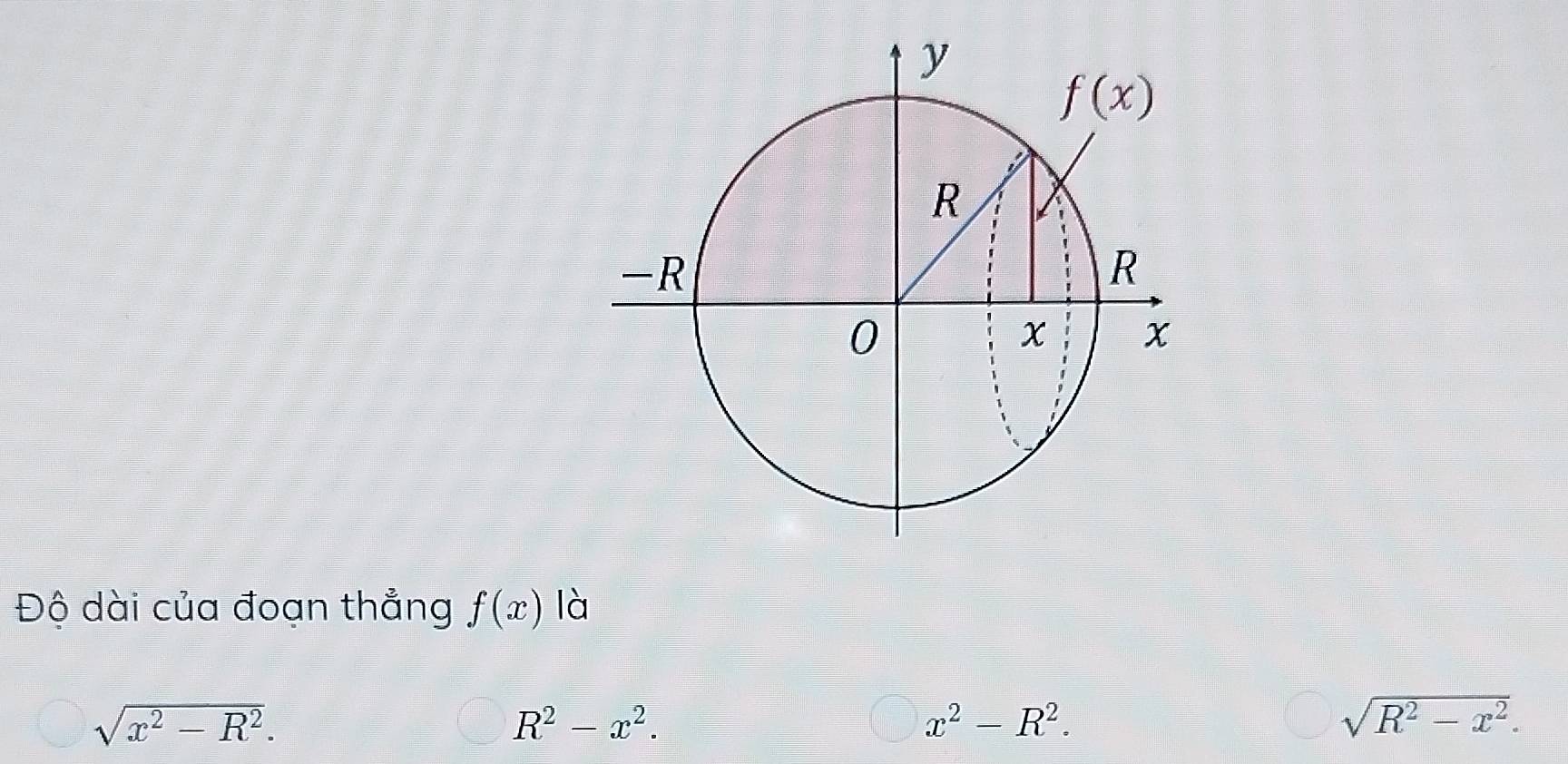 Độ dài của đoạn thắng f(x) là
sqrt(x^2-R^2).
R^2-x^2.
x^2-R^2.
sqrt(R^2-x^2).