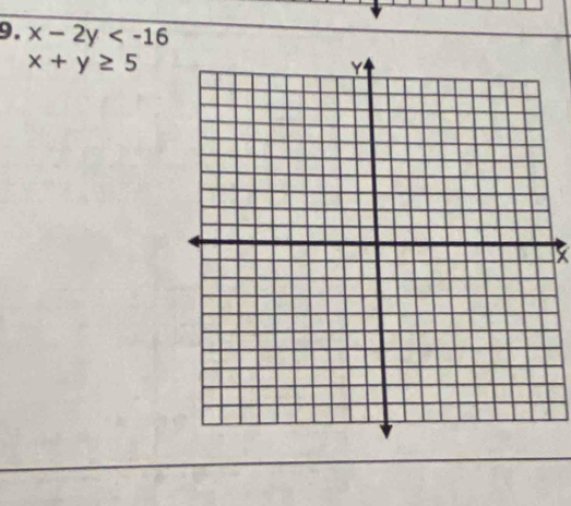 x-2y
x+y≥ 5
X