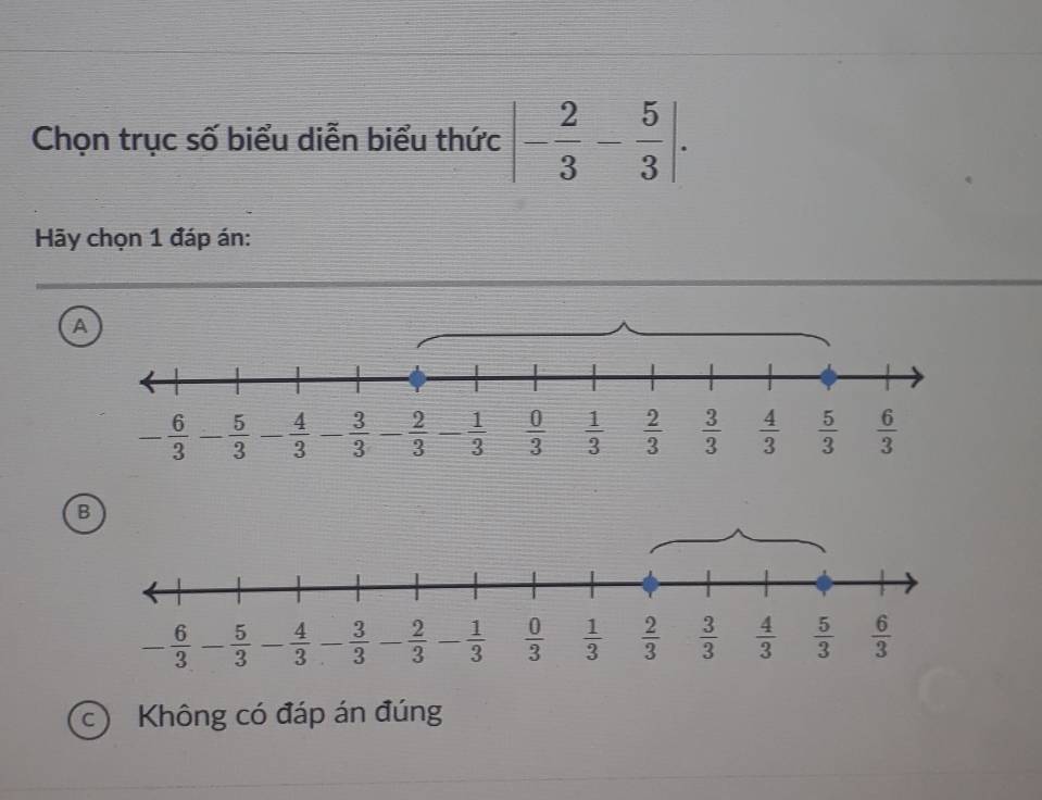 Chọn trục số biểu diễn biểu thức |- 2/3 - 5/3 |.
Hãy chọn 1 đáp án:
C Không có đáp án đúng