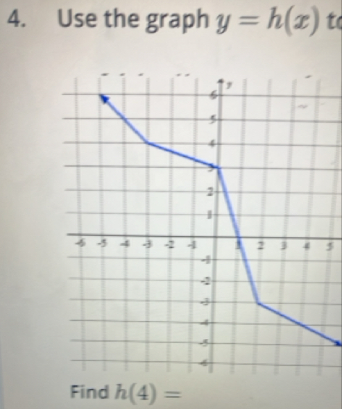 Use the graph y=h(x) to 
5 
Find h(4)=