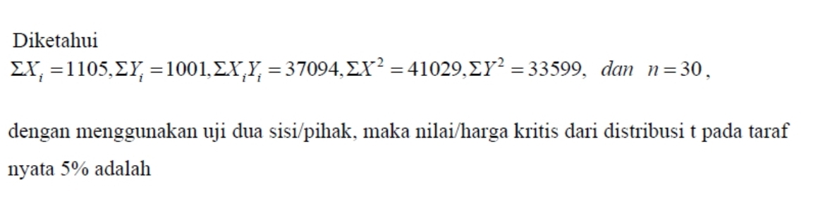 Diketahui
sumlimits X_i=1105, sumlimits Y_i=1001, sumlimits X_iY_i=37094, sumlimits X^2=41029, sumlimits Y^2=33599 , dan n=30, 
dengan menggunakan uji dua sisi/pihak, maka nilai/harga kritis dari distribusi t pada taraf 
nyata 5% adalah