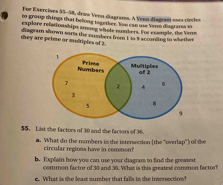 For Exercises 55-58, draw Venn diagrams. A Venn diagram uses circles 
to group things that belong together. You can use Venn diagrams to 
explore relationships among whole numbers. For example, the Venn 
diagram shown sorts the numbers from 1 to 9 according to whether 
they are prime or multiples of 2. 
55. List the factors of 30 and the factors of 36. 
a. What do the numbers in the intersection (the “overlap”) of the 
circular regions have in common? 
b. Explain how you can use your diagram to find the greatest 
common factor of 30 and 36. What is this greatest common factor? 
c. What is the least number that falls in the intersection?