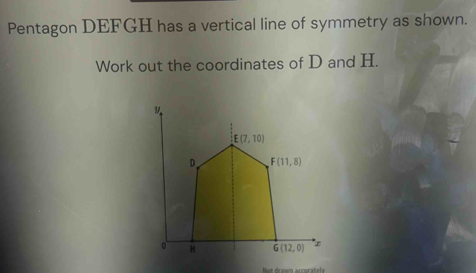 Pentagon DEFGH has a vertical line of symmetry as shown.
Work out the coordinates of D and H.
Not drawn accurately