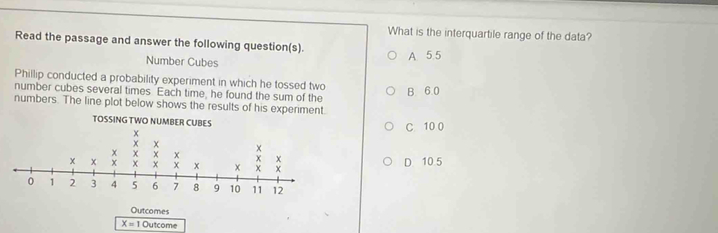 What is the interquartile range of the data?
Read the passage and answer the following question(s).
Number Cubes
A. 5.5
Phillip conducted a probability experiment in which he tossed two
number cubes several times Each time, he found the sum of the B. 6.0
numbers. The line plot below shows the results of his experiment.
TOSSING TWO NUMBER CUBESC 10 0
D 10 5
Outcomes
X=1 Outcome