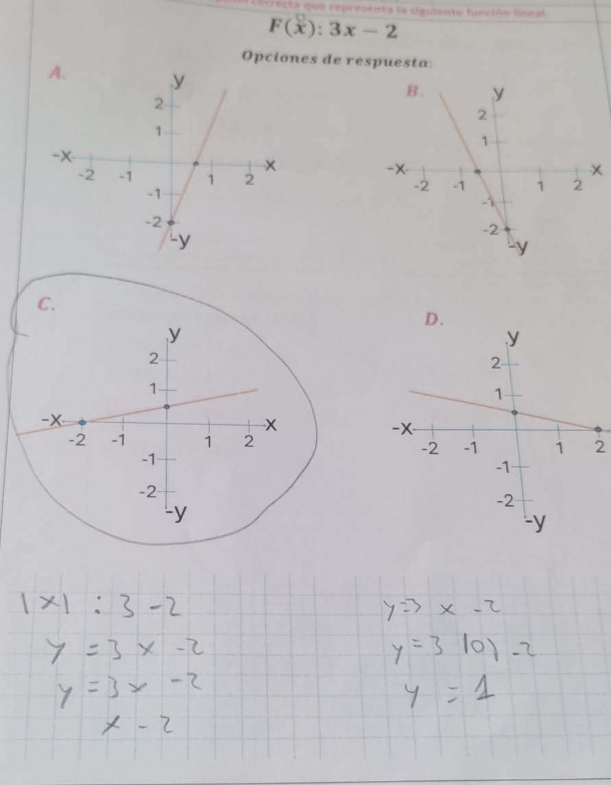 un correcta que representa la siguiente función lineal
F(x):3x-2
Opciones de respuesta: 

C. 
D.
y
2
1
-X -
x
-2 -1 1 2
-1
2
-2
-y