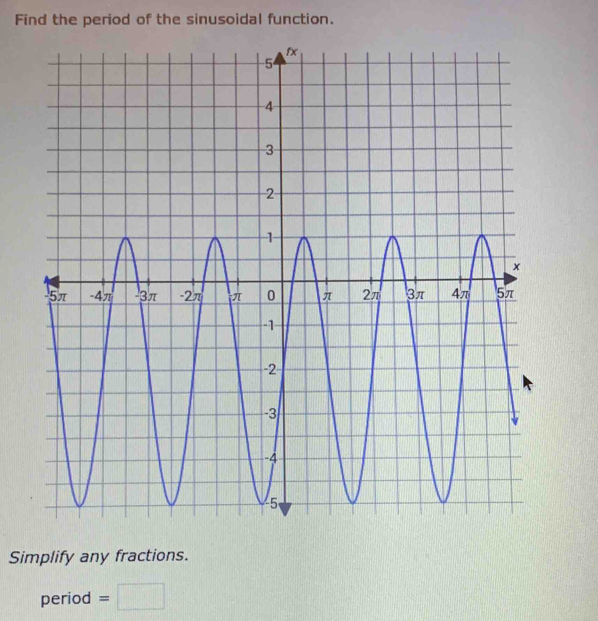 Find the period of the sinusoidal function. 
Simplify any fractions. 
period =□