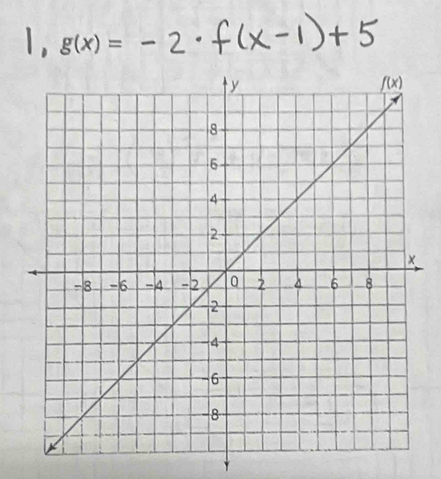 1, g(x)=