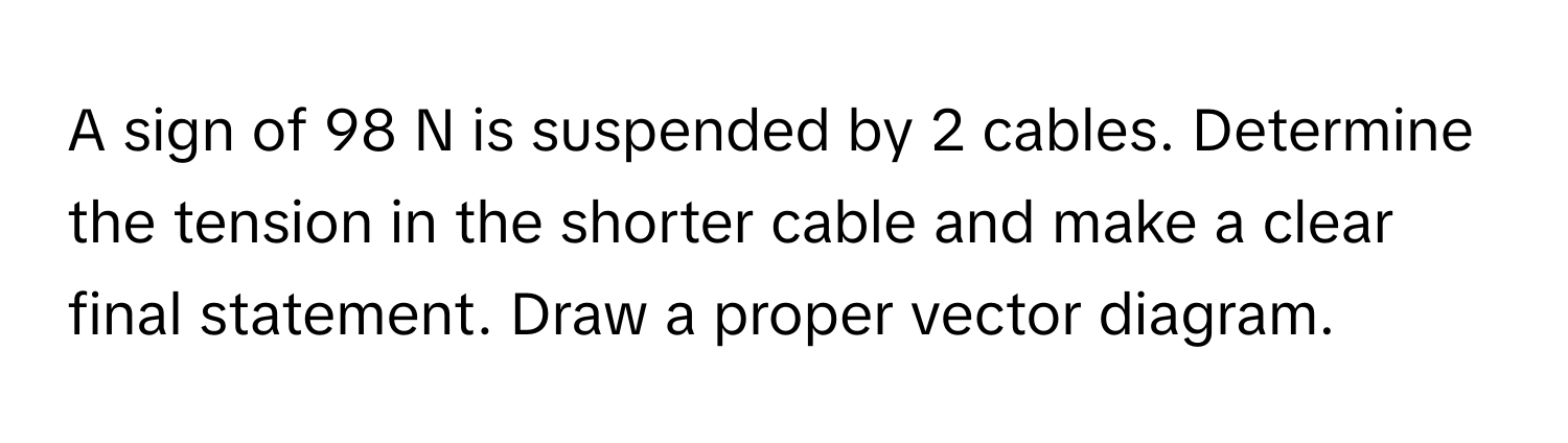 A sign of 98 N is suspended by 2 cables. Determine the tension in the shorter cable and make a clear final statement. Draw a proper vector diagram.