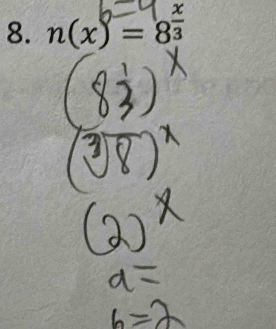 n(x) = 8 :