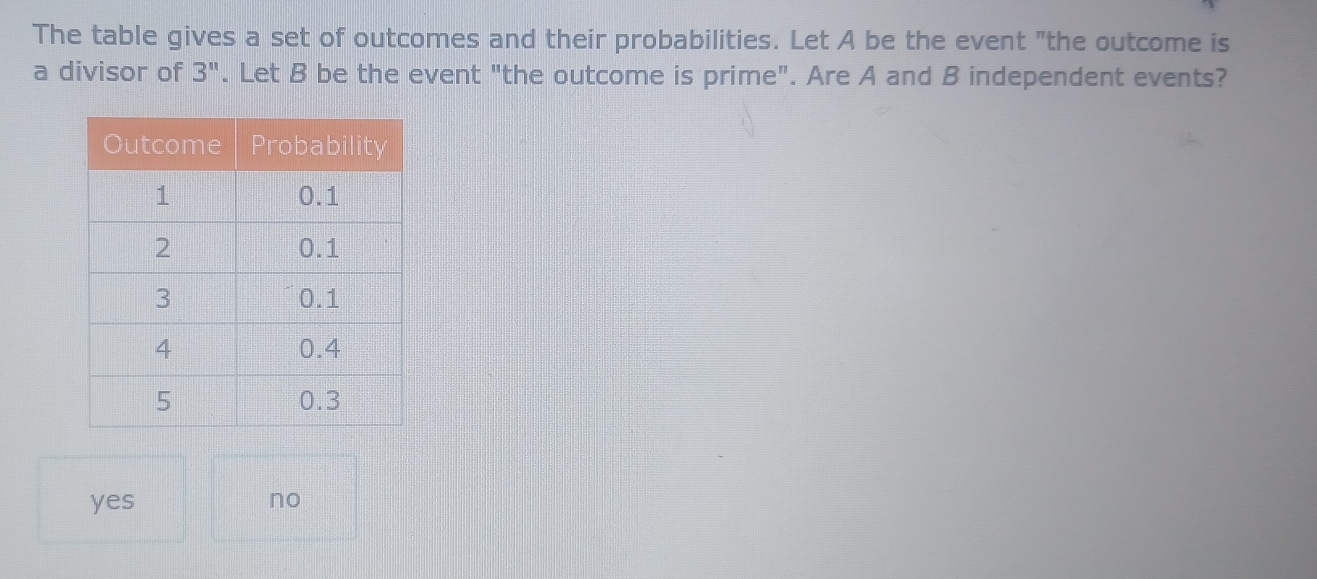 The table gives a set of outcomes and their probabilities. Let A be the event "the outcome is
a divisor of 3''. Let B be the event "the outcome is prime". Are A and B independent events?
yes no