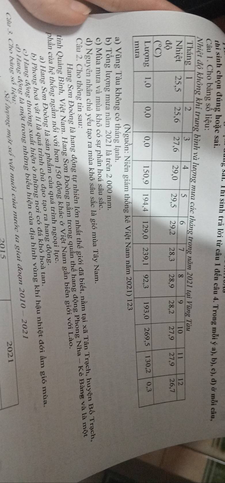 thi sinh chọn đúng hoặc sai.
ng Sai. Thi sinh trả lời từ câu 1 đến câu 4. Trong mỗi ý a), b), c), d) ở mỗi câu,
Câu 1. Cho bảng số liệu:
Nhiệt độ không khí trun
(Nguồn: Niên giám thống kê Việt Nam năm 20
a) Vũng Tàu không có tháng lạnh.
b) Tổng lượng mưa năm 2021 là trên 2 000 mm.
c) Mùa mưa và mùa khô có sự phân hoá sâu sắc.
d) Nguyên nhân chủ yếu tạo ra mùa khô sâu sắc là gió mùa Tây Nam.
Hang Sơn Đoòng là hang động tự nhiên lớn nhất thế giới đã biết, nằm tại xã Tân Trạch, huyện Bố Trạch,
Câu 2. Cho thông tin sau:
Hình Quảng Bình, Việt Nam. Hang Sơn Đoòng nằm trong quần thể hang động Phong Nha - Kẻ Bàng và là một
phần của hệ thống ngầm nối với hơn 150 động khác ở Việt Nam gần biên giới với Lào.
a) Hang Sơn Đoòng là sản phẩm của quá trình ngoại lực.
b) Phong hoá vật lí là quá trình chủ đạo tạo ra hang động.
c) Hang động thưởng xuất hiện ở những nơi có đá khó hoà tan.
d) Hang động là một trong những biểu hiện của địa hình vùng khí hậu nhiệt đới ẩm gió mùa.
Số lượng một số vật nuôi của nước ta giai đoạn 2010 - 2021
Câu 3. Cho bảng số liệu:
2015 2021