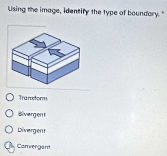 Using the image, identify the type of boundary. *
Transform
Bivergent
Divergent
Convergent