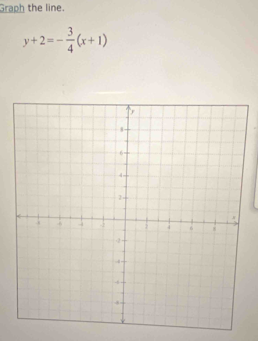 Graph the line.
y+2=- 3/4 (x+1)