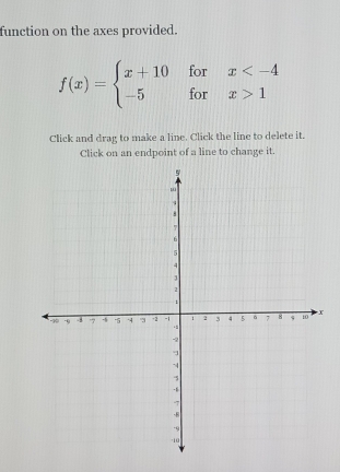 function on the axes provided.
f(x)=beginarrayl x+10forx 1endarray.
Click and drag to make a line. Click the line to delete it. 
Click on an endpoint of a line to change it.