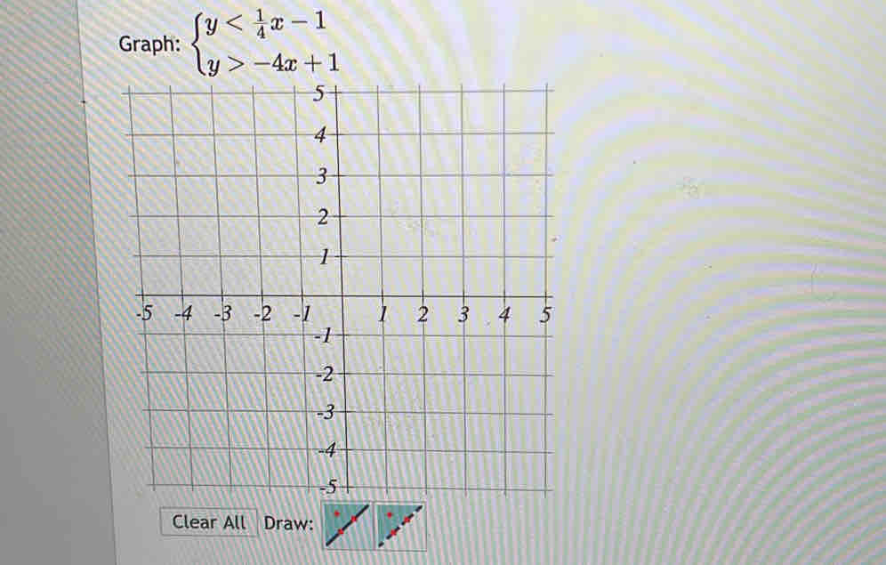 Graph: beginarrayl y -4x+1endarray.
Clear All Draw: