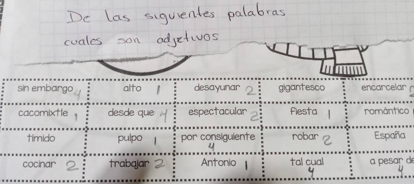 sin embargo alto desayunar gigantesco encarcelar 
cacomixtle desde que espectacular fiesta romántico 
tímido pulpo por consiguiente robar España 
cocinar trabajar Antonio tal cual a pesaç de