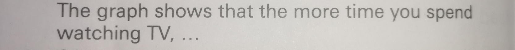 The graph shows that the more time you spend 
watching TV, ...