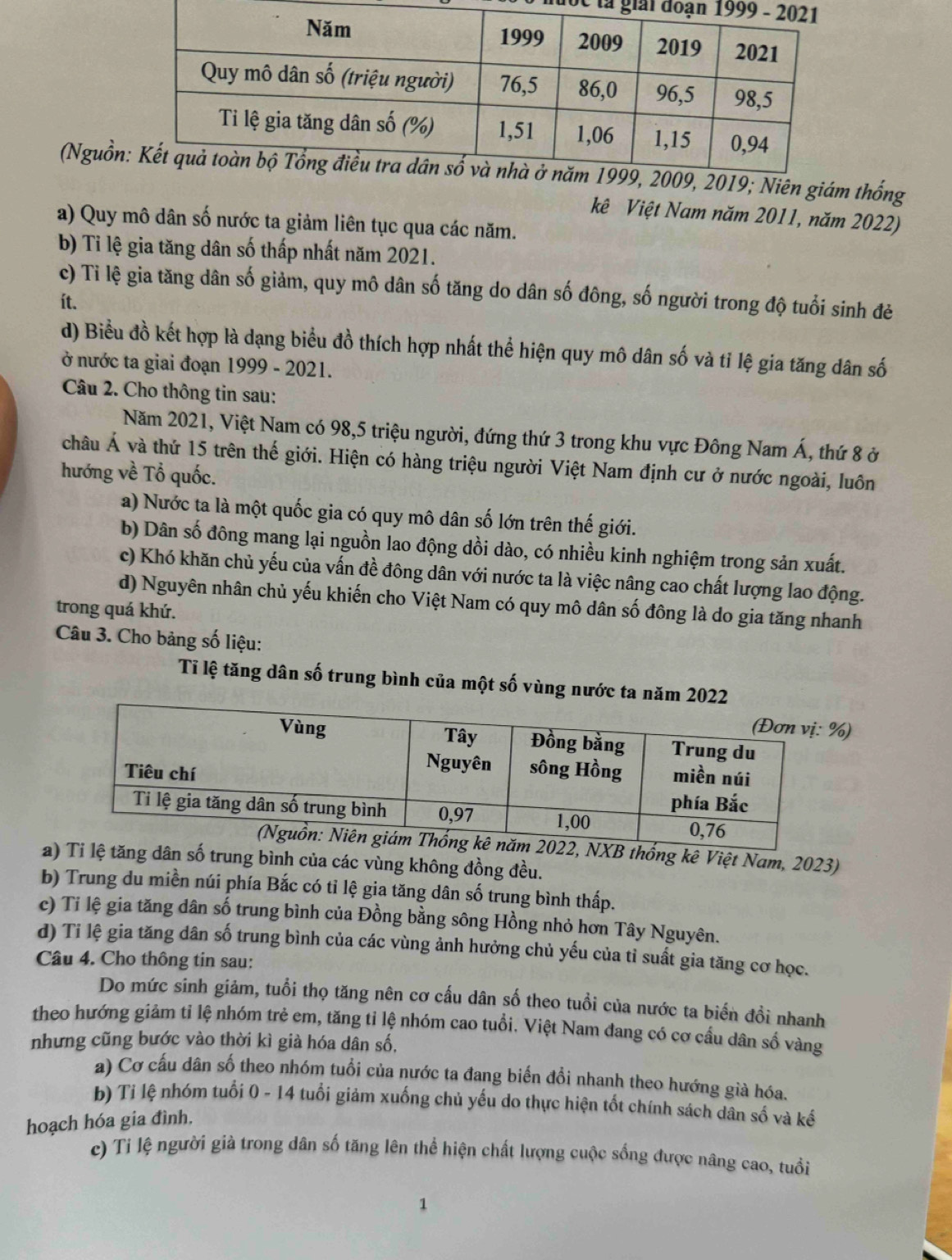 nược là giải đo
(Nguồngiám thống
kê Việt Nam năm 2011, năm 2022)
a) Quy mô dân số nước ta giảm liên tục qua các năm.
b) Tỉ lệ gia tăng dân số thấp nhất năm 2021.
c) Tỉ lệ gia tăng dân số giảm, quy mô dân số tăng do dân số đông, số người trong độ tuổi sinh đẻ
ít.
d) Biểu đồ kết hợp là dạng biểu đồ thích hợp nhất thể hiện quy mô dân số và tỉ lệ gia tăng dân số
ở nước ta giai đoạn 1999 - 2021.
Câu 2. Cho thông tin sau:
Năm 2021, Việt Nam có 98,5 triệu người, đứng thứ 3 trong khu vực Đông Nam Á, thứ 8 ở
châu Á và thứ 15 trên thế giới. Hiện có hàng triệu người Việt Nam định cư ở nước ngoài, luôn
hướng về Tổ quốc.
a) Nước ta là một quốc gia có quy mô dân số lớn trên thế giới.
b) Dân số đông mang lại nguồn lao động dồi dào, có nhiều kinh nghiệm trong sản xuất.
c) Khó khăn chủ yếu của vấn đề đông dân với nước ta là việc nâng cao chất lượng lao động.
d) Nguyên nhân chủ yếu khiến cho Việt Nam có quy mô dân số đông là do gia tăng nhanh
trong quá khứ.
Câu 3. Cho bảng số liệu:
Tỉ lệ tăng dân số trung bình của một số vùng nước ta
)
g kê Việt Nam, 2023)
aung bình của các vùng không đồng đều.
b) Trung du miền núi phía Bắc có tỉ lệ gia tăng dân số trung bình thấp.
c) Ti lệ gia tăng dân số trung bình của Đồng bằng sông Hồng nhỏ hơn Tây Nguyên.
d) Tỉ lệ gia tăng dân số trung bình của các vùng ảnh hưởng chủ yếu của tỉ suất gia tăng cơ học.
Câu 4. Cho thông tin sau:
Do mức sinh giảm, tuổi thọ tăng nên cơ cấu dân số theo tuổi của nước ta biến đồi nhanh
theo hướng giảm tỉ lệ nhóm trẻ em, tăng tỉ lệ nhóm cao tuổi. Việt Nam đang có cơ cầu dân số vàng
nhưng cũng bước vào thời kì già hóa dân số,
a) Cơ cấu dân số theo nhóm tuổi của nước ta đang biến đổi nhanh theo hướng già hóa.
b) Ti lệ nhóm tuổi 0 - 14 tuổi giảm xuống chủ yếu do thực hiện tốt chính sách dân số và kế
hoạch hóa gia đình,
c) Ti lệ người già trong dân số tăng lên thể hiện chất lượng cuộc sống được nâng cao, tuổi
1