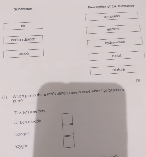 Substance Description of the substance
compound
air
element
carbon dioxide
hydrocarbon
argon
metal
mixture
(3)
(ii) Which gas in the Earth's atmosphere is used when hydrocarbons
burn?
Tick (√) one box.
carbon dioxide
nitrogen
oxygen