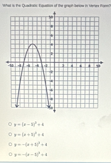 What is the Quadratic Equation of the graph below in Vertex Form?
y=(x-5)^2+4
y=(x+5)^2+4
y=-(x+5)^2+4
y=-(x-5)^2+4